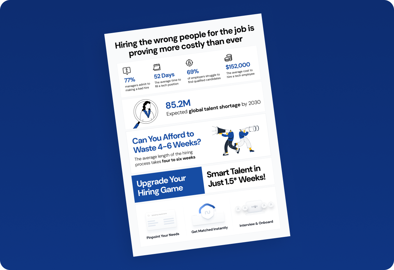 Outsmart the Talent Shortage with AI-Powered Hiring