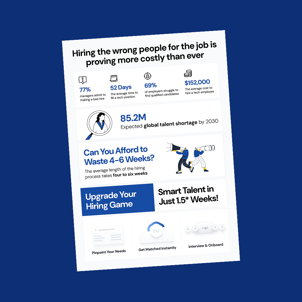 The High Cost of Bad Hires — and How to Hire Smarter, Faster
